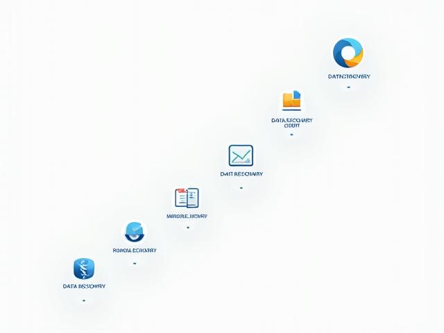Comparison of various data recovery software logos and features